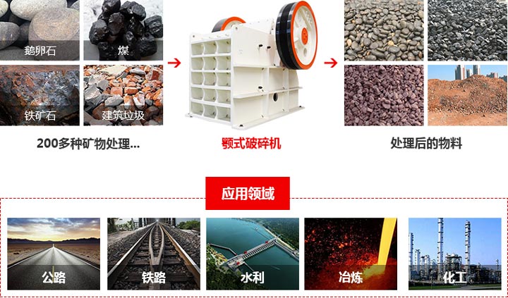 鵝卵石應(yīng)用領(lǐng)域 鵝卵石應(yīng)用領(lǐng)域