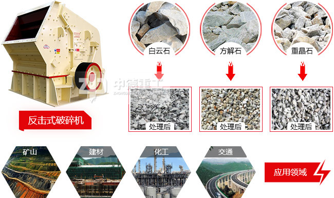 反擊式破碎機(jī)應(yīng)用行業(yè)廣 反擊式破碎機(jī)應(yīng)用行業(yè)廣