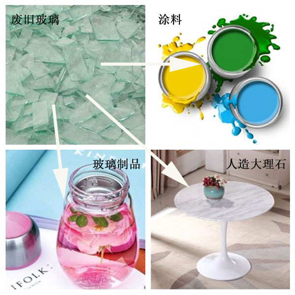 廢舊玻璃用途多 廢舊玻璃用途多