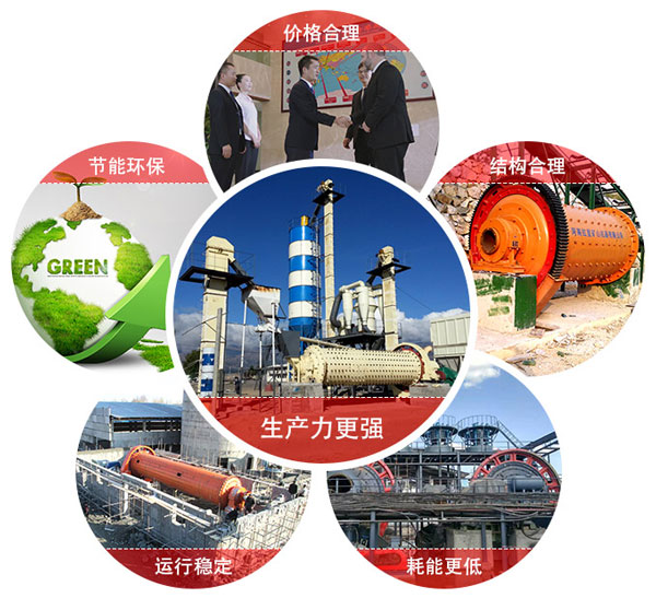 中德濕式石英球磨機 中德濕式石英球磨機