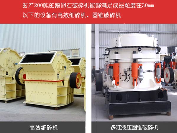 符合用戶要求的破碎機設備