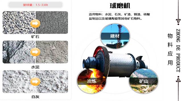 白灰球磨機(jī)是對(duì)白灰原料進(jìn)行研磨加工的重要設(shè)備