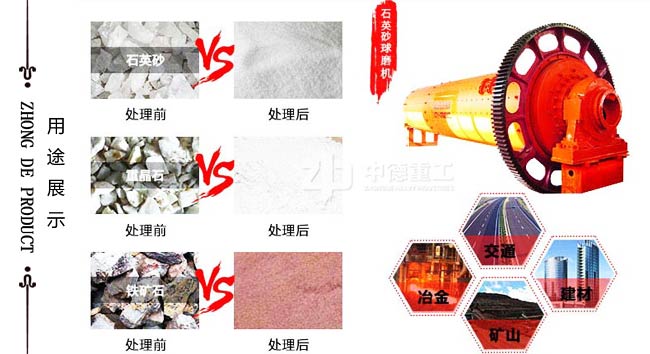 石英砂球磨機(jī)是加速石英砂工業(yè)化生產(chǎn)的重要設(shè)備