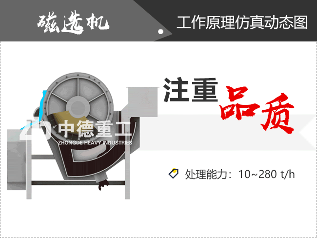 磁選工藝流程中濕式磁選機的選礦原理