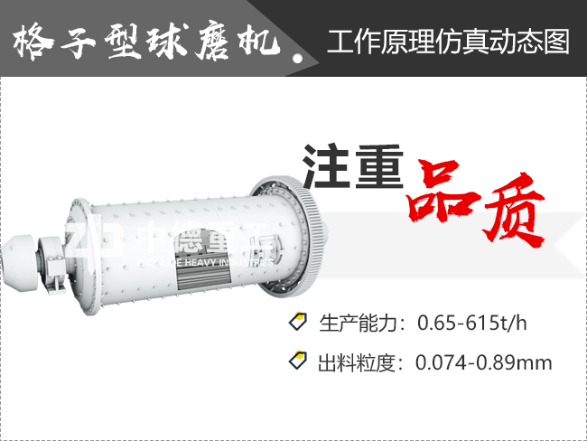 模擬格子型球磨機(jī)工作時(shí)狀態(tài)