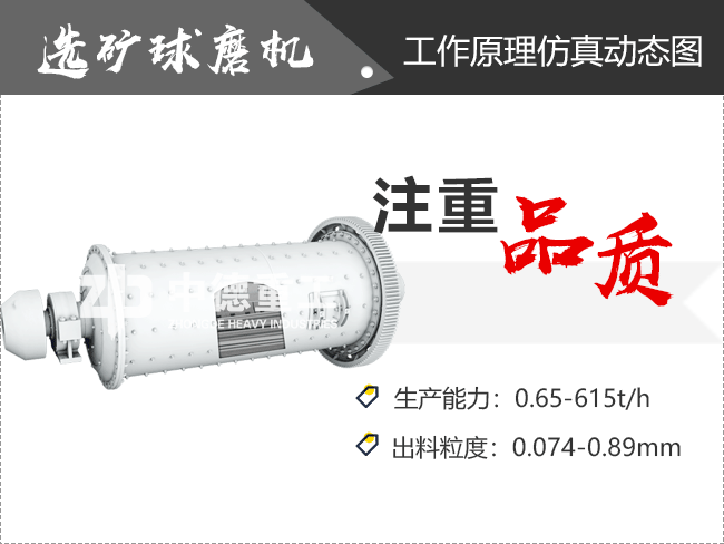 物料自選礦球磨機左端進入，右端排出即完成研磨