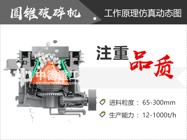 圓錐破層壓破碎動圖