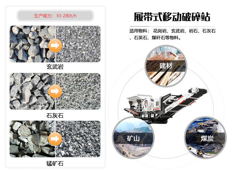 履帶式移動(dòng)碎石機(jī)設(shè)備介紹