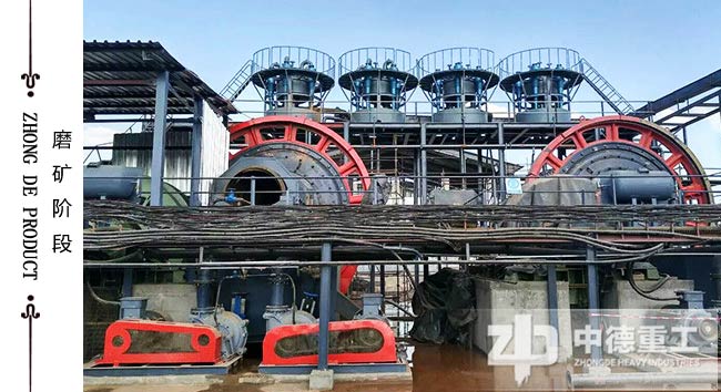 圖為球磨機(jī)研磨物料